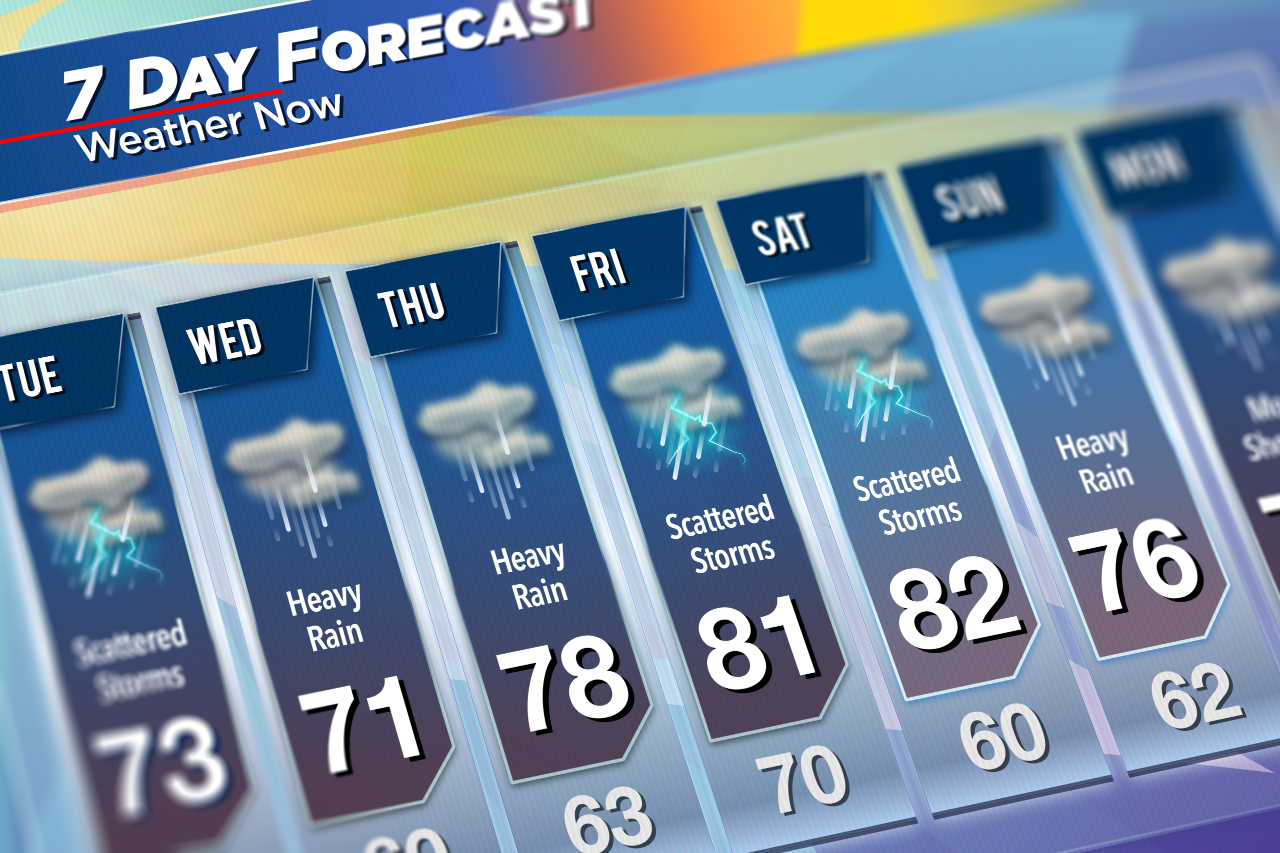 gramática y vocabulario para hablar del tiempo en inglés